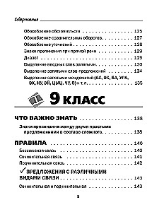 Все правила русского языка в схемах и таблицах. 5 - 9 классы