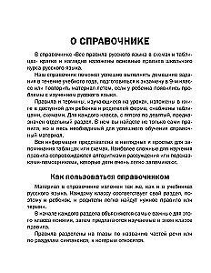 Все правила русского языка в схемах и таблицах. 5 - 9 классы