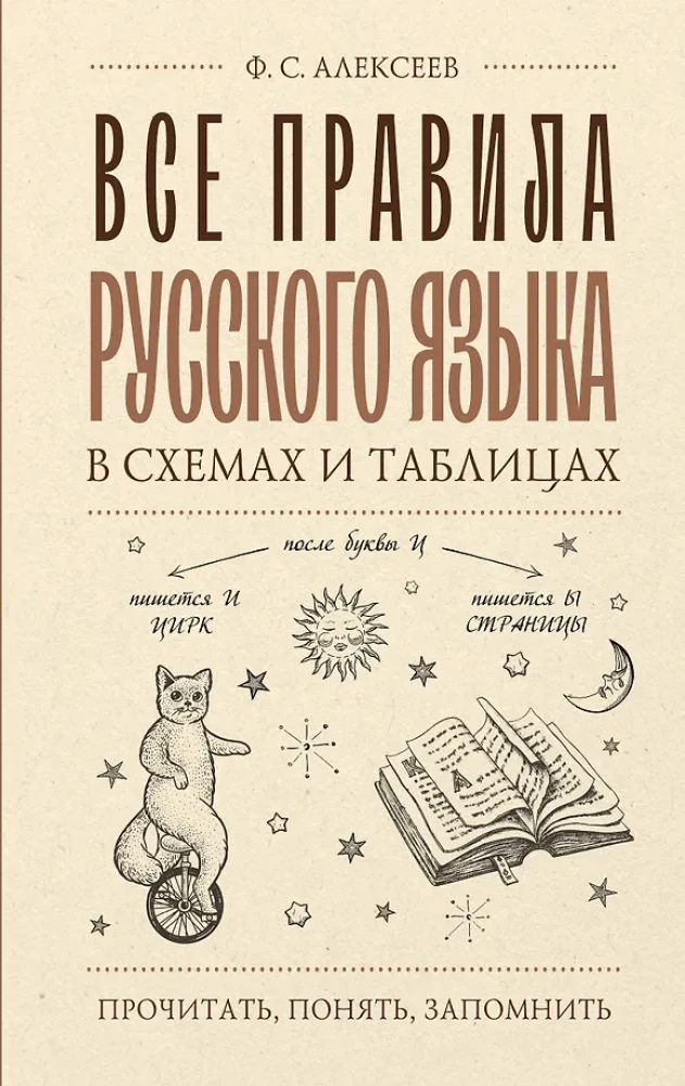 Все правила русского языка в схемах и таблицах