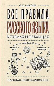 Все правила русского языка в схемах и таблицах