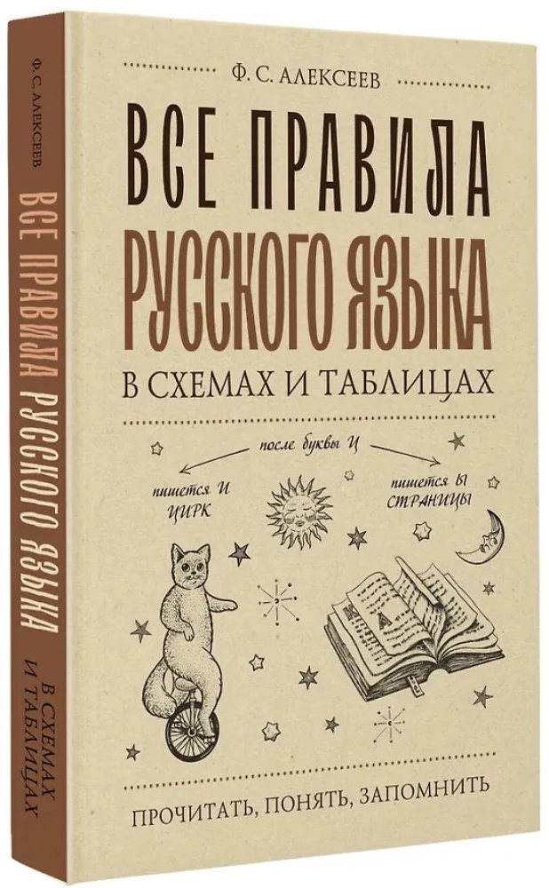 Все правила русского языка в схемах и таблицах
