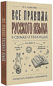 Все правила русского языка в схемах и таблицах