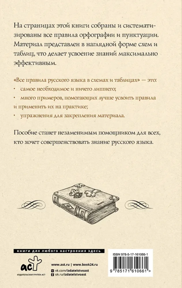 Все правила русского языка в схемах и таблицах
