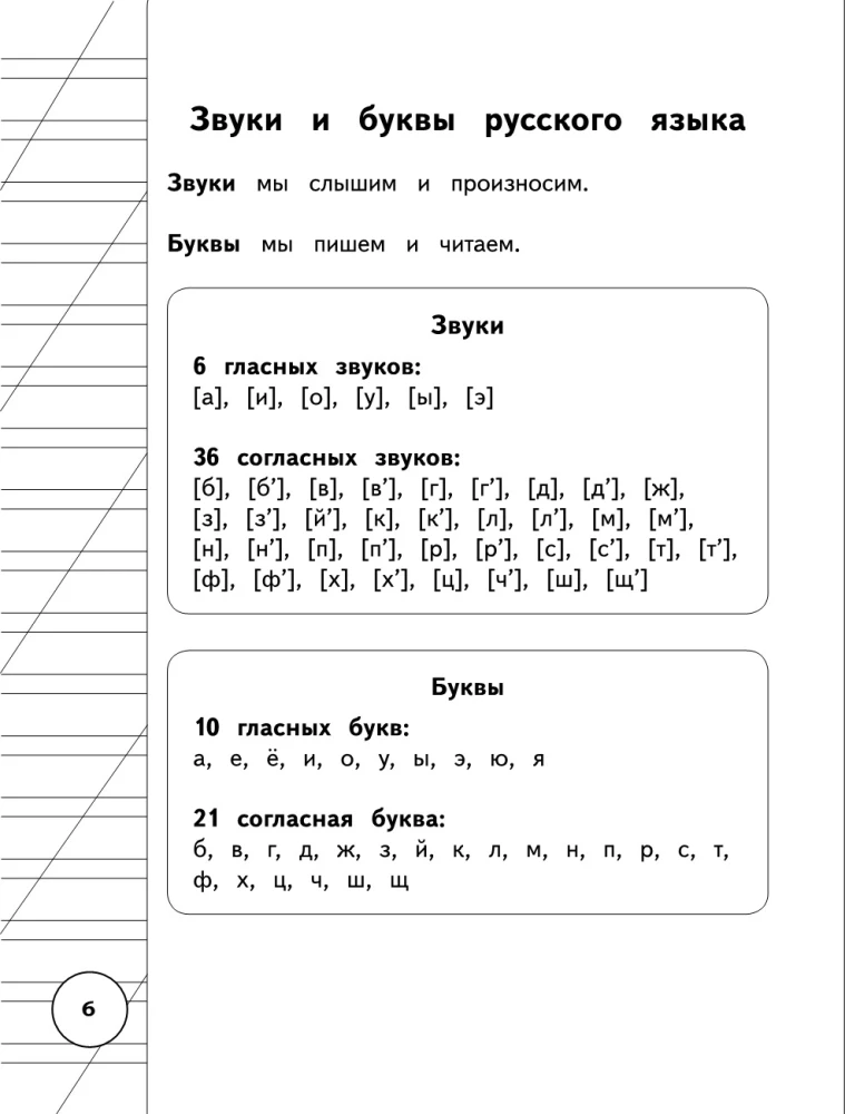 Visi krievu valodas noteikumi sākumskolai shēmās un tabulās