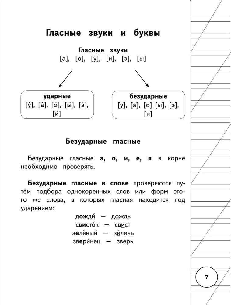 Visi krievu valodas noteikumi sākumskolai shēmās un tabulās