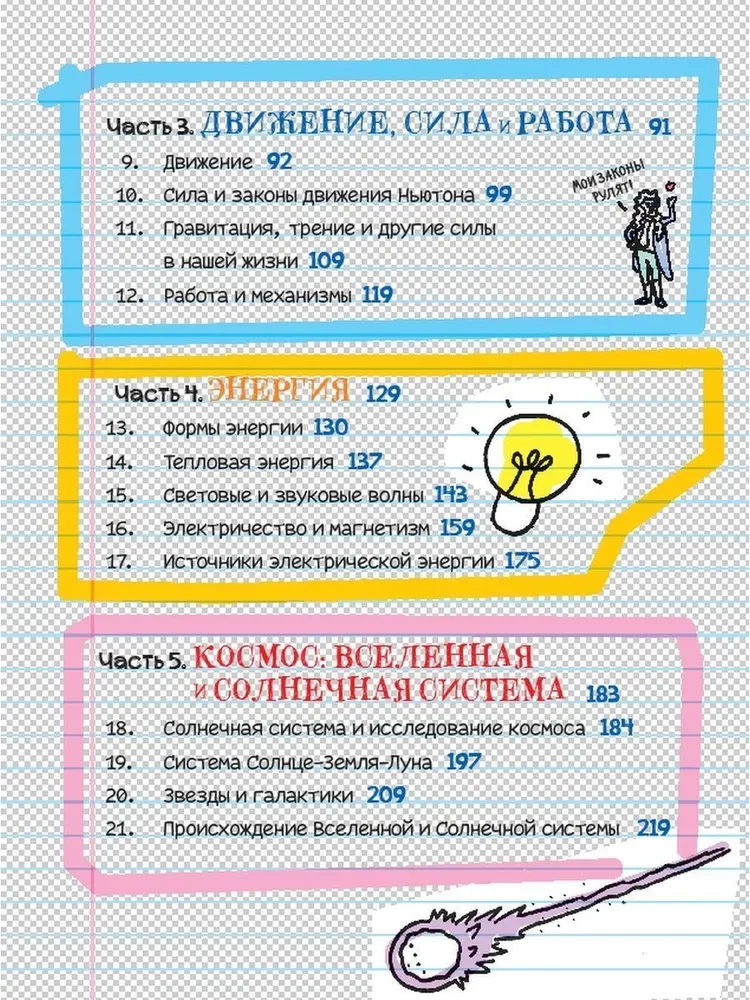 Всё, что нужно, чтобы понять физику, химию и биологию в одном толстом конспекте