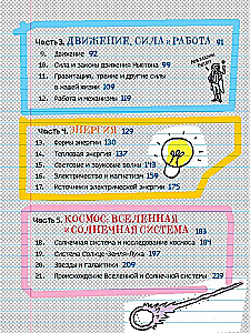 Всё, что нужно, чтобы понять физику, химию и биологию в одном толстом конспекте