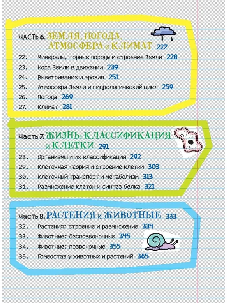 Всё, что нужно, чтобы понять физику, химию и биологию в одном толстом конспекте