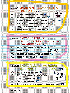 Всё, что нужно, чтобы понять физику, химию и биологию в одном толстом конспекте
