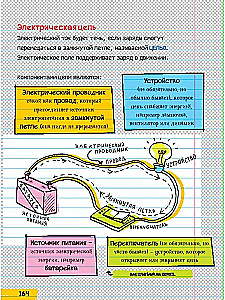 Всё, что нужно, чтобы понять физику, химию и биологию в одном толстом конспекте