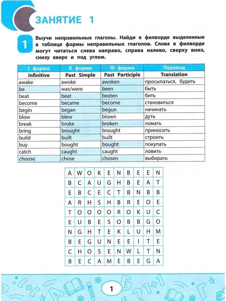 Nepareizie angļu valodas darbības vārdi: filvordi, šifri, tabulas