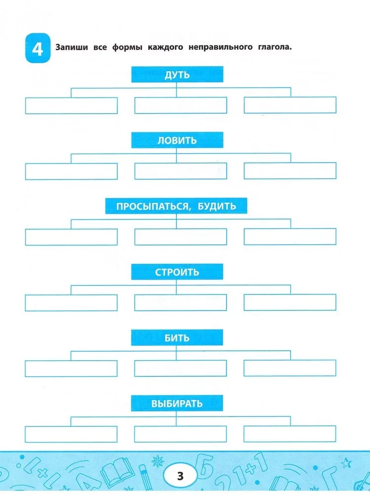 Nepareizie angļu valodas darbības vārdi: filvordi, šifri, tabulas