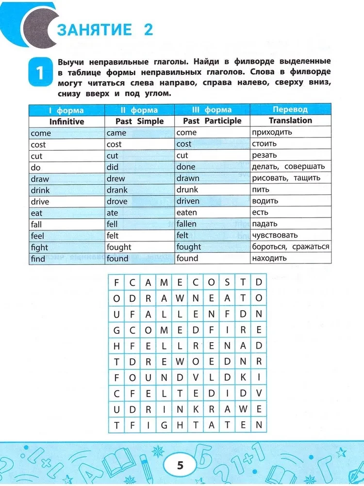 Nepareizie angļu valodas darbības vārdi: filvordi, šifri, tabulas