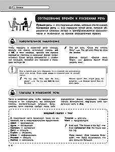 Английский язык