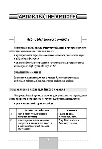 Английский язык. Полная грамматика