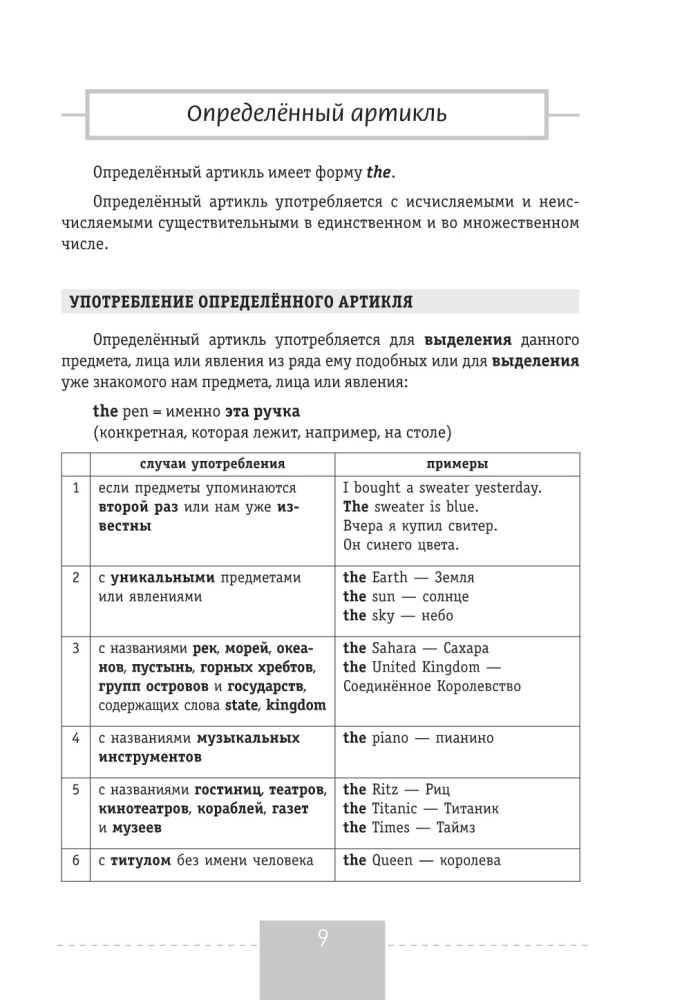 Английский язык. Полная грамматика