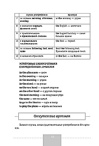 Английский язык. Полная грамматика