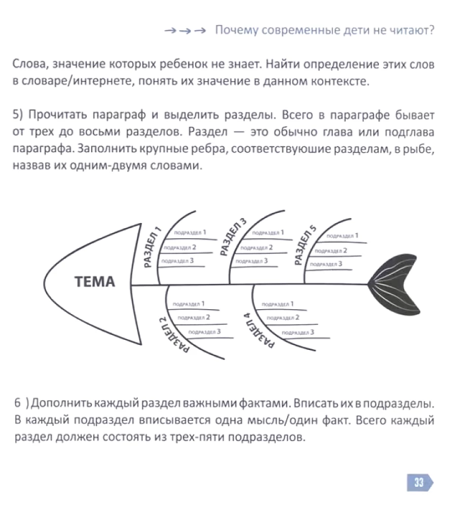Скорочтение  для детей от 10 до 16 лет. Как научиться быстро читать и понимать прочитанное
