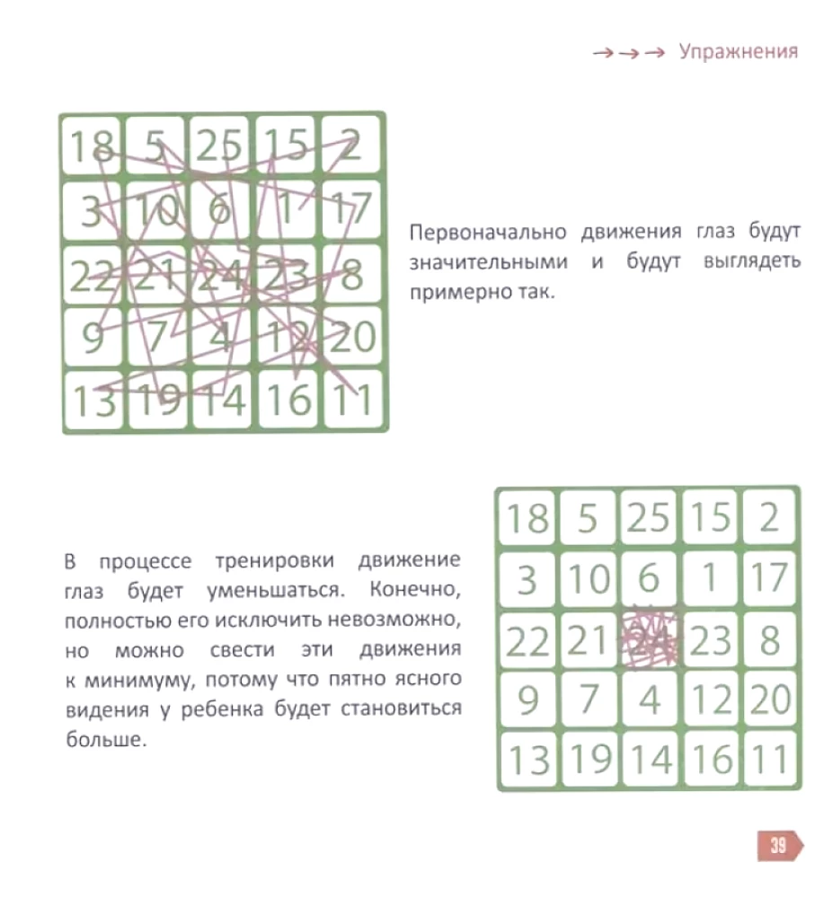 Скорочтение  для детей от 10 до 16 лет. Как научиться быстро читать и понимать прочитанное