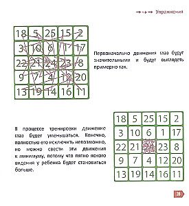 Скорочтение  для детей от 10 до 16 лет. Как научиться быстро читать и понимать прочитанное