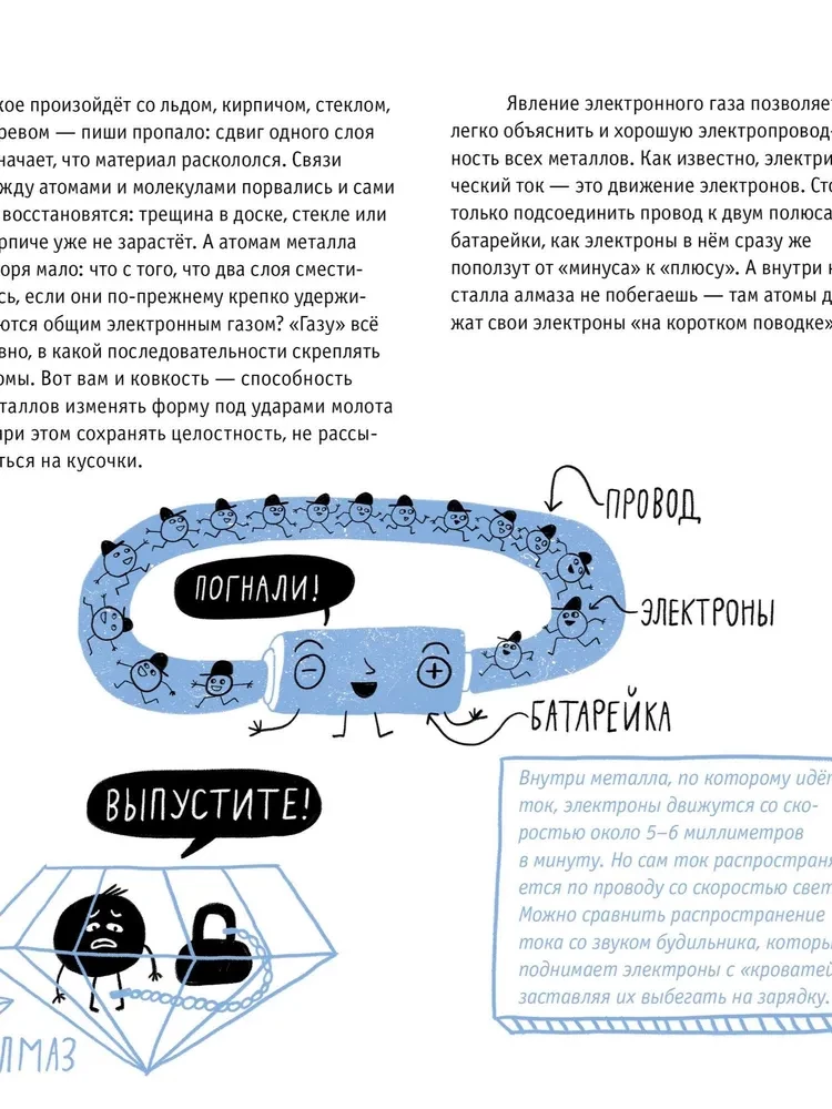 Металлы. Физика, химия, история