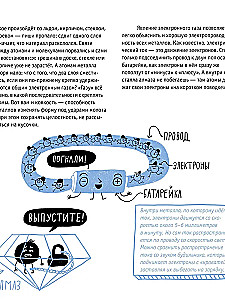 Металлы. Физика, химия, история