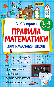 Matemātikas noteikumi sākumskolai. 1-4 klase