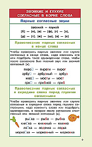 Правила русского языка для начальной школы. 1-4 классы