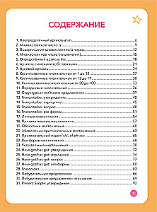 Time for English 1–4. Современный курс английской грамматики: правила, упражнения, ключи для начальной школы