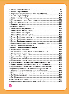 Time for English 1–4. Современный курс английской грамматики: правила, упражнения, ключи для начальной школы