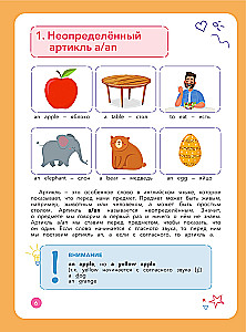 Time for English 1–4. Современный курс английской грамматики: правила, упражнения, ключи для начальной школы