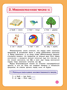 Time for English 1–4. Современный курс английской грамматики: правила, упражнения, ключи для начальной школы