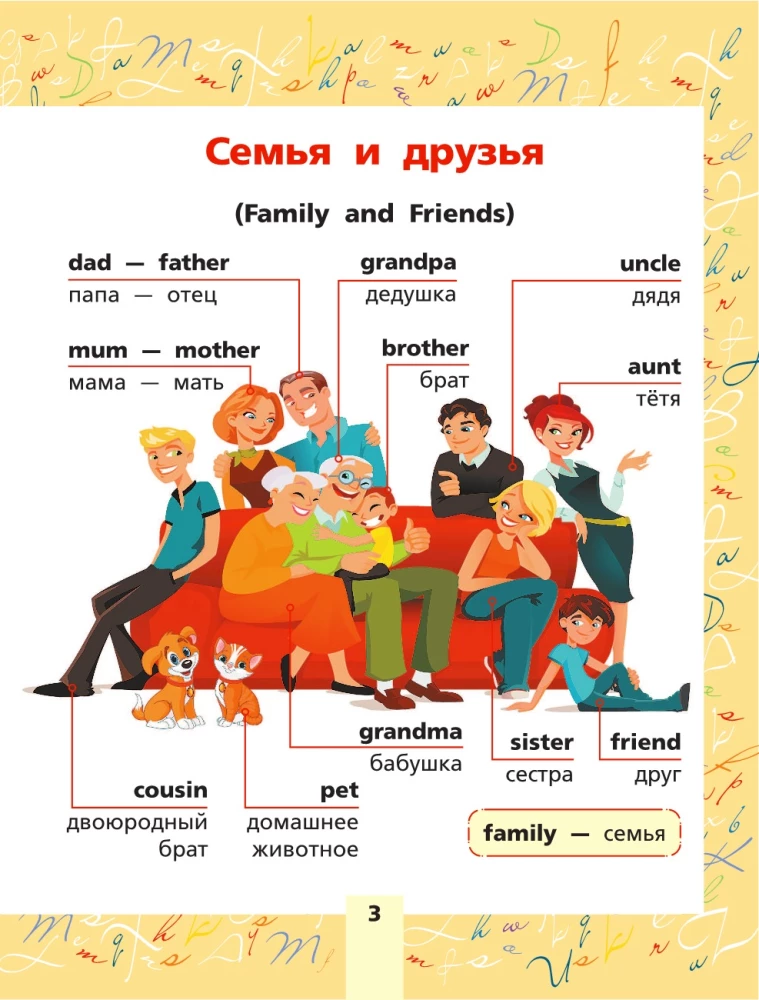 Angļu valoda. Tematiskais vārdnīca