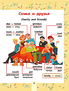 Angļu valoda. Tematiskais vārdnīca