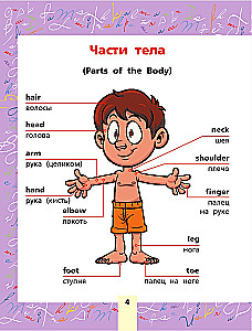 Angļu valoda. Tematiskais vārdnīca