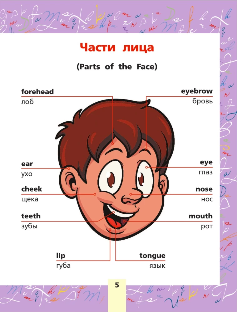 Angļu valoda. Tematiskais vārdnīca