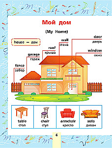 Angļu valoda. Tematiskais vārdnīca