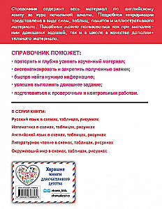 Angļu valoda shēmās, tabulās, zīmējumos