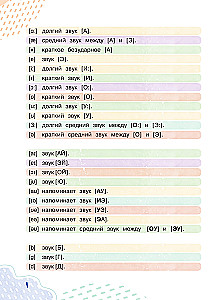 Clever Puppy: Let`s Start Step 0