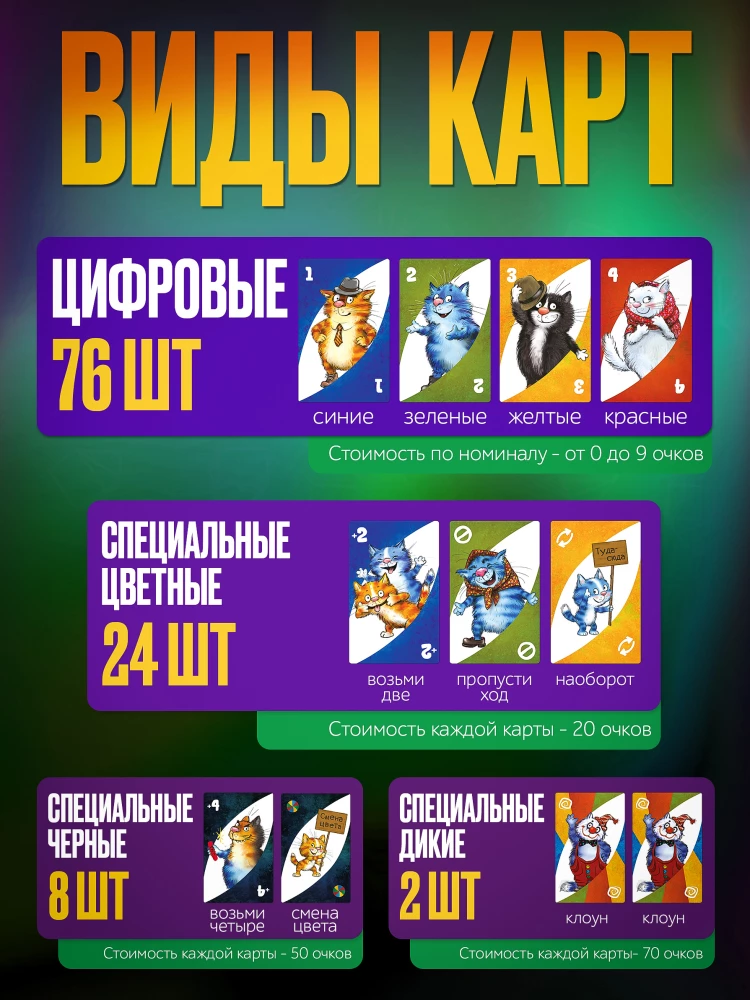 Galda kāršu spēle - Unomanija. Katoņevkas ciemats