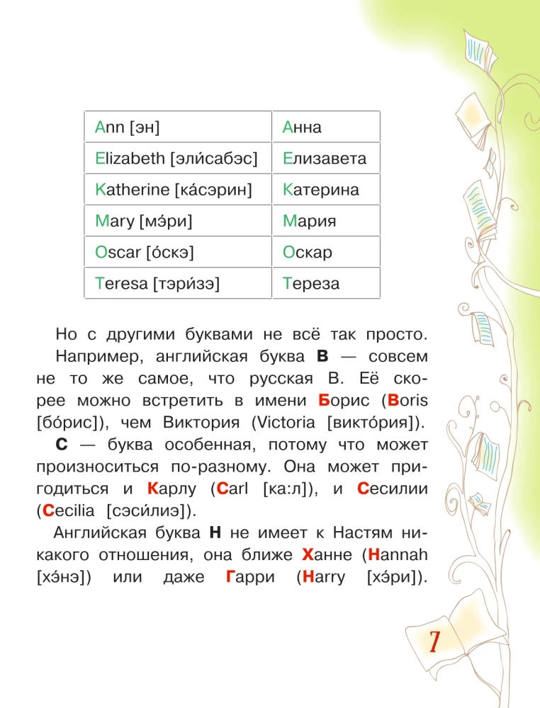 Английский язык. Букварь в картинках