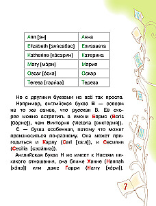 Английский язык. Букварь в картинках