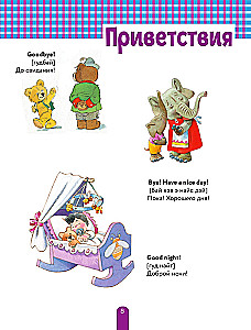 Говорю по-английски: мои первые фразы