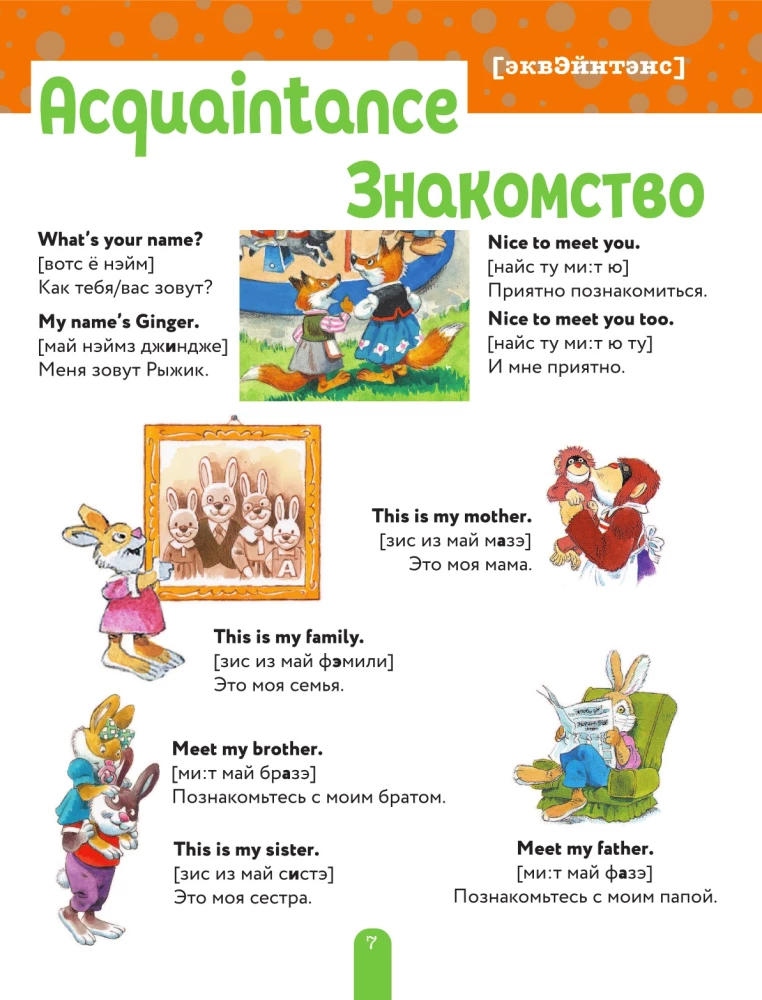 Говорю по-английски: мои первые фразы