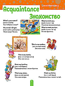 Говорю по-английски: мои первые фразы