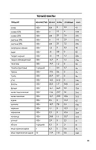 Mani mīļākie recepti. Grāmata kulinārijas receptu pierakstīšanai