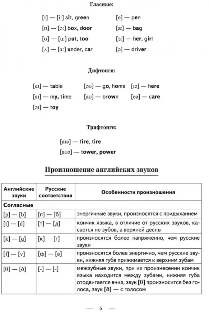 Тренажер по правилам чтения. Английский язык для школьников 4-9 классов
