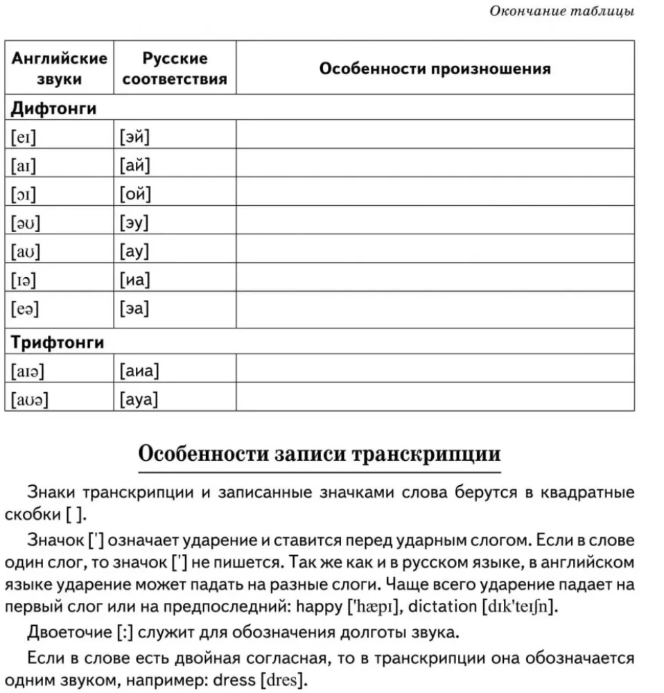 Тренажер по правилам чтения. Английский язык для школьников 4-9 классов