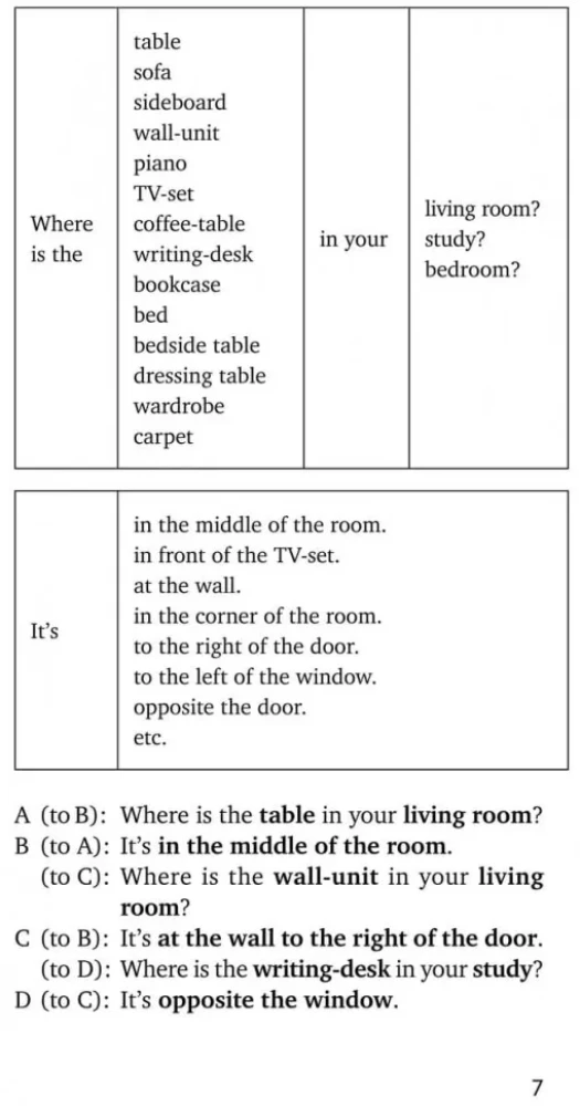 Spoken English