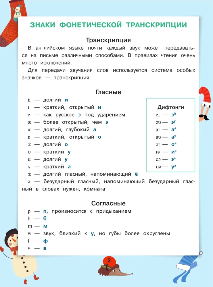 Все правила английского языка